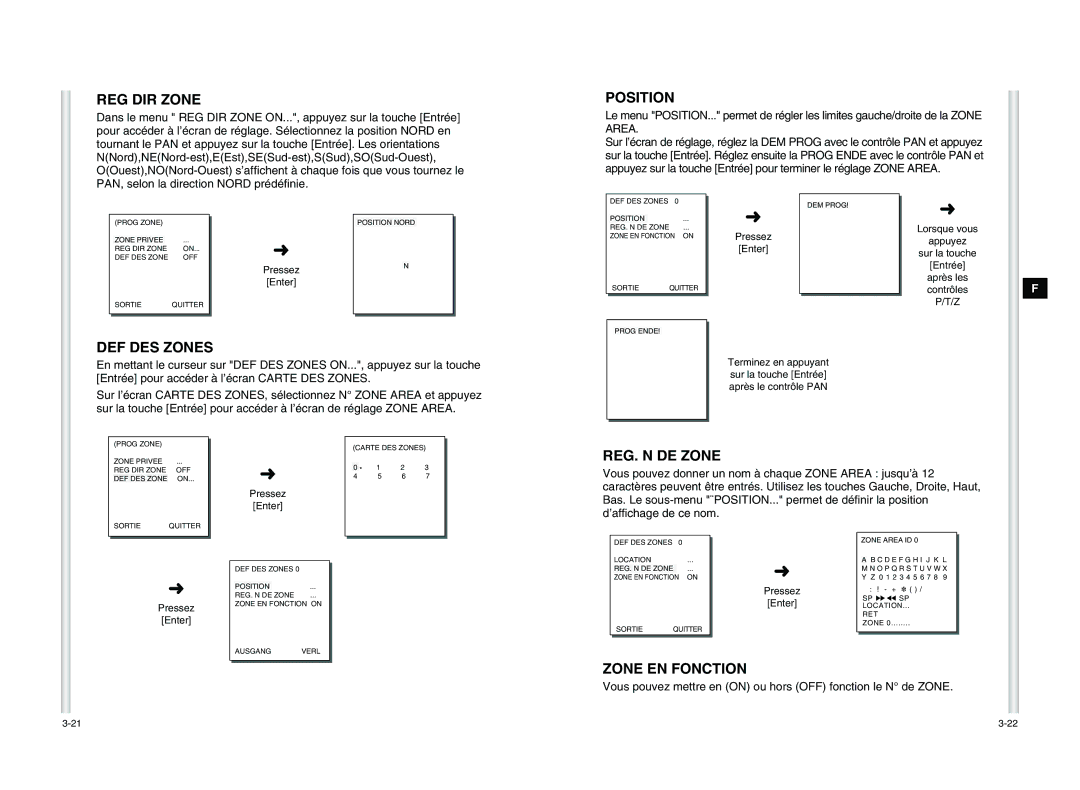 Samsung SCC-C6405P manual REG DIR Zone, DEF DES Zones, REG. N DE Zone, Zone EN Fonction 