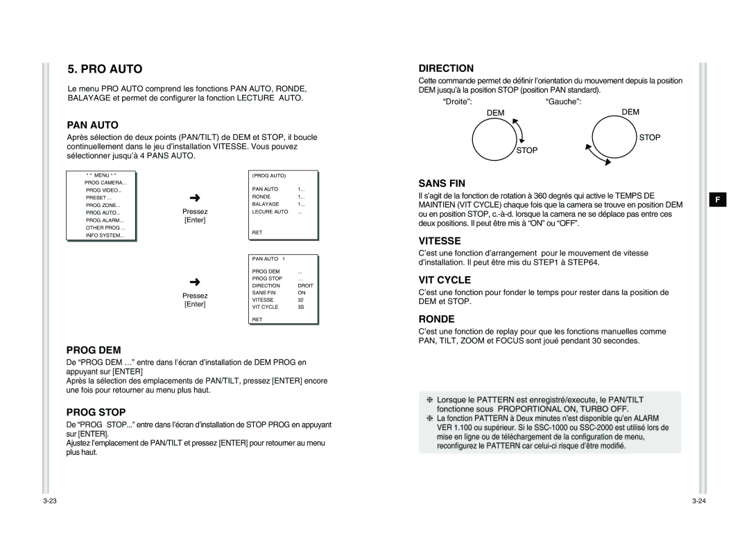 Samsung SCC-C6405P manual PRO Auto 