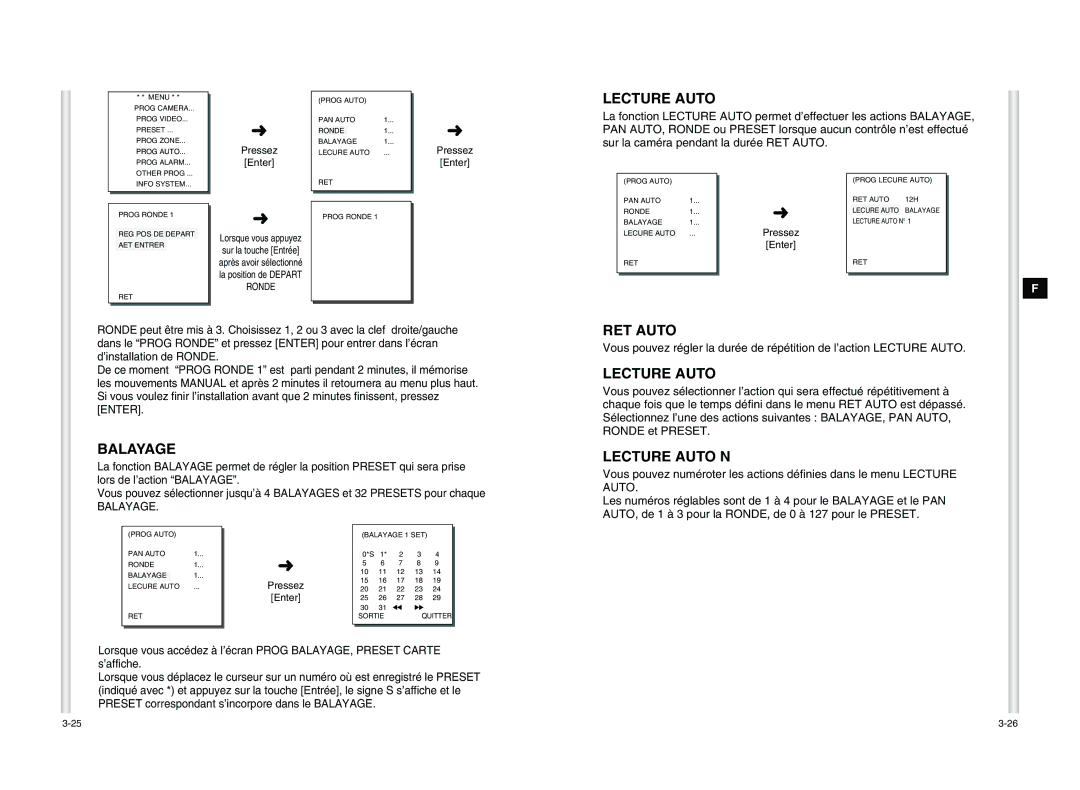 Samsung SCC-C6405P manual Balayage, RET Auto, Lecture Auto N 