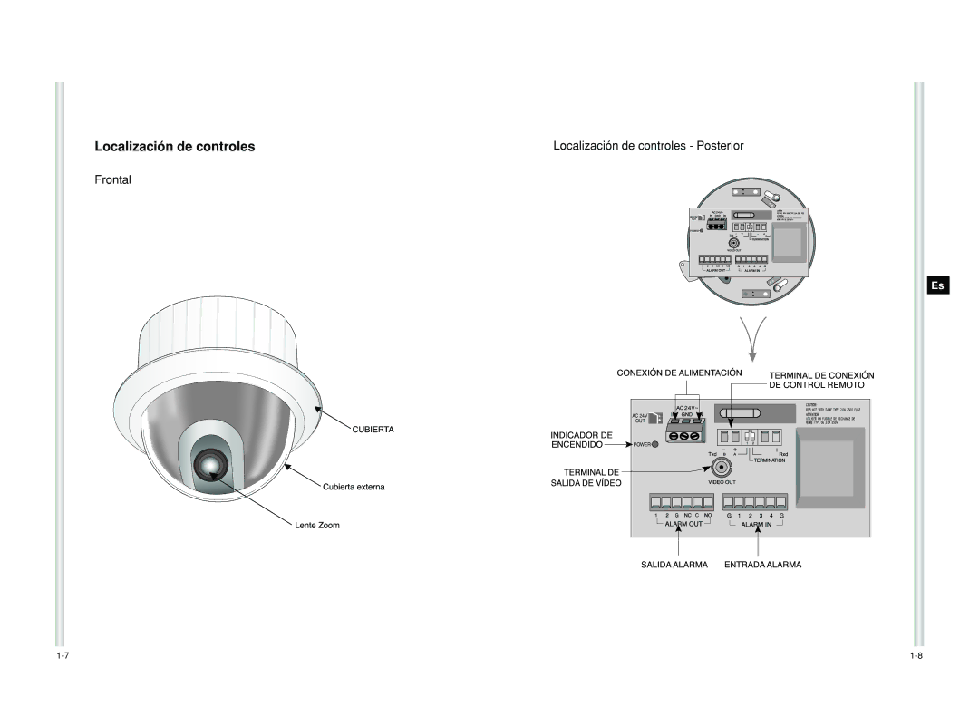 Samsung SCC-C6405P manual Localización de controles 