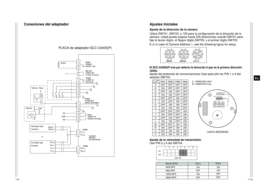 Samsung SCC-C6405P manual Conexiones del adaptador, Ajustes Iniciales, Use PIN 5 y 6 del SW704 