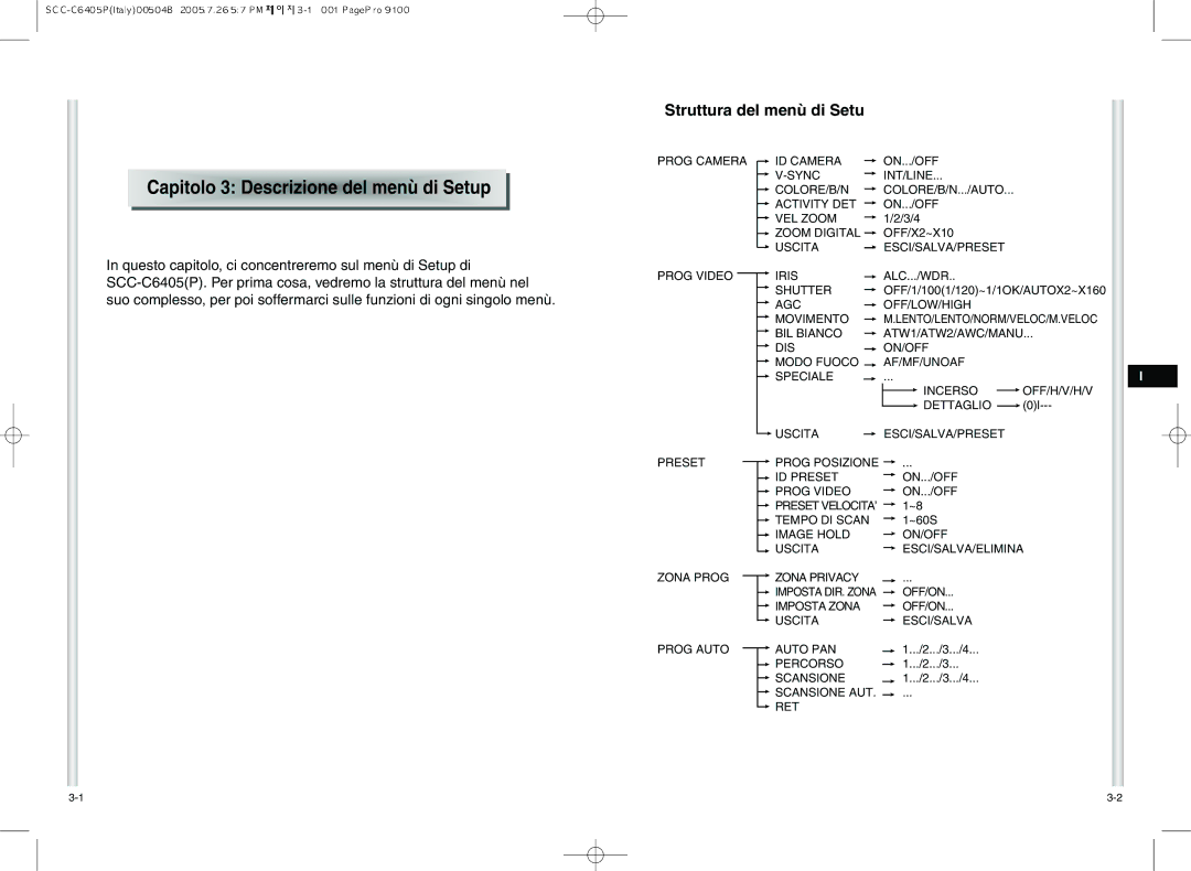 Samsung SCC-C6405P manual Capitolo 3 Descrizione del menù di Setup 