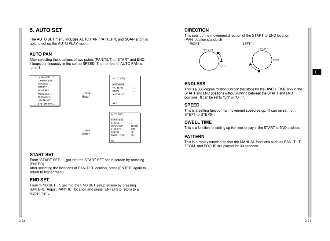 Samsung SCC-C6405P manual Auto SET 