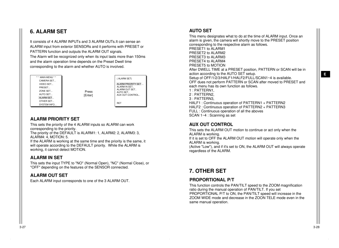 Samsung SCC-C6405P manual Alarm SET, Other SET 