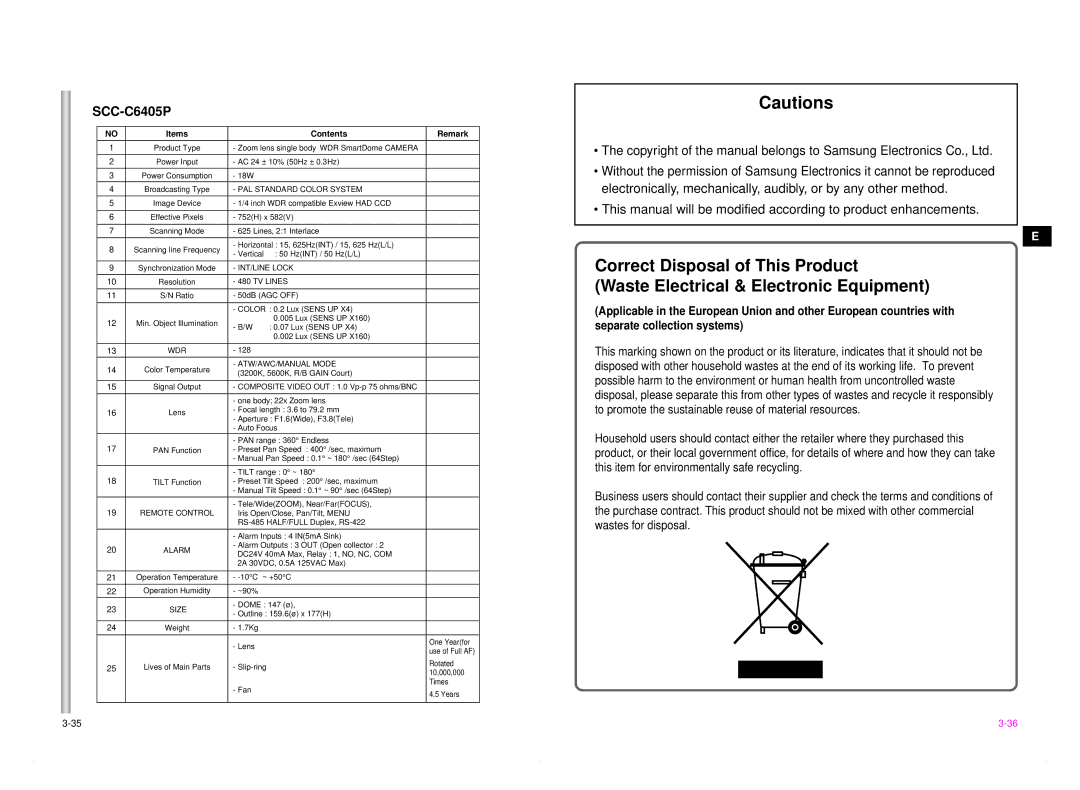 Samsung SCC-C6405P manual 