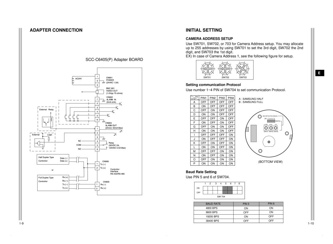 Samsung SCC-C6405P manual Adapter Connection Initial Setting, Camera Address Setup 