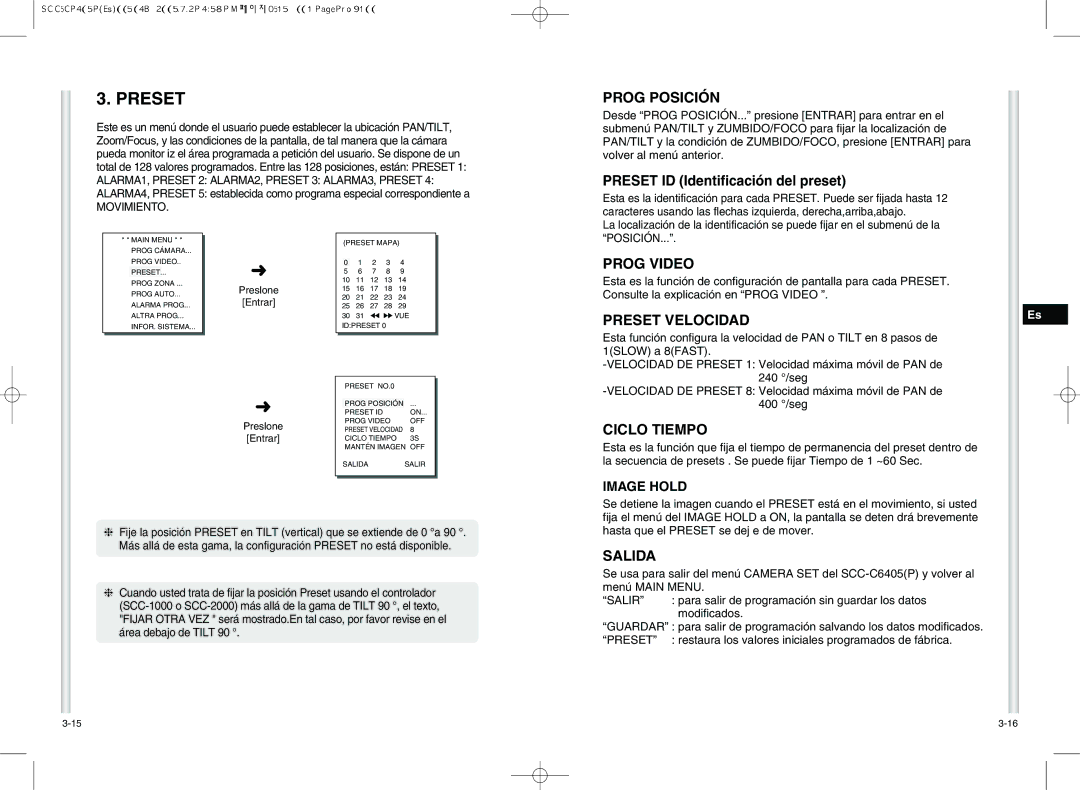 Samsung SCC-C6405P manual Prog Posición, Prog Video, Preset Velocidad, Ciclo Tiempo 