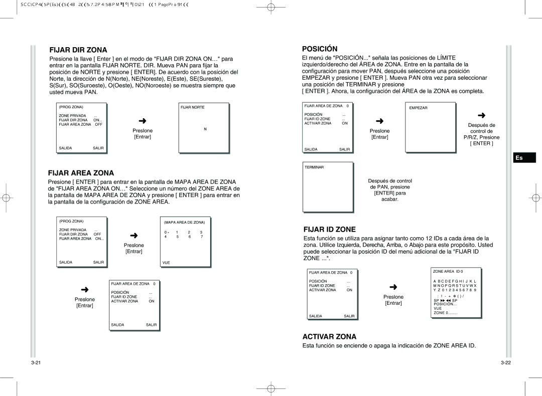 Samsung SCC-C6405P manual Fijar DIR Zona, Posición, Fijar Area Zona, Fijar ID Zone, Activar Zona 
