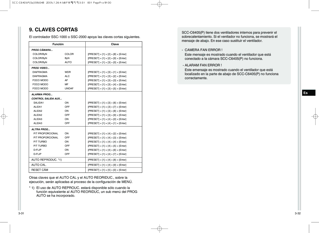 Samsung SCC-C6405P manual Claves Cortas, Camera FAN Error, Alaram FAN Error, Función Clave 