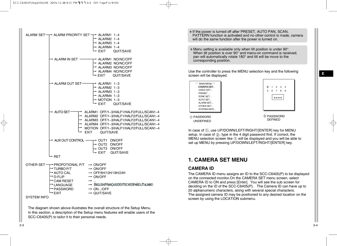 Samsung SCC-C6405(P) manual Camera SET Menu, Camera ID 