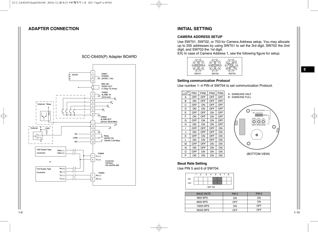 Samsung SCC-C6405(P) manual Adapter Connection Initial Setting, Camera Address Setup 