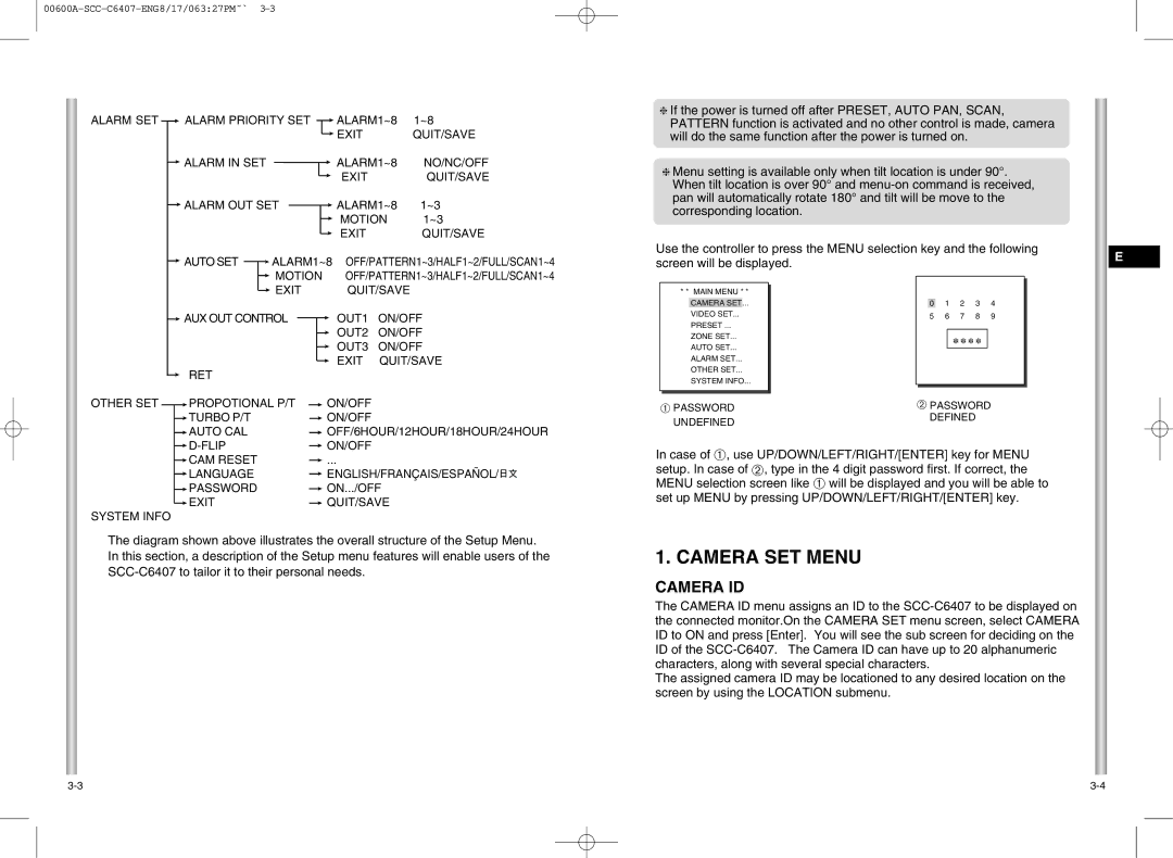 Samsung SCC-C6407 instruction manual Camera SET Menu, Camera ID, Screen will be displayed 