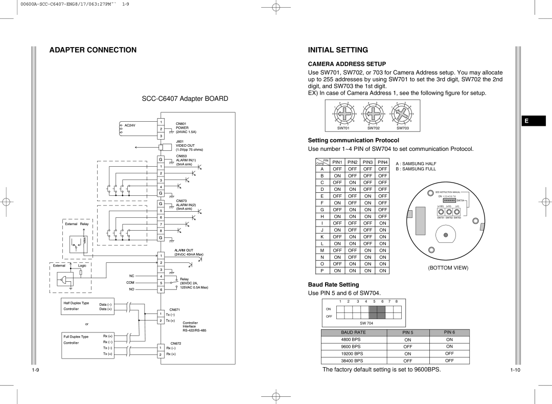 Samsung SCC-C6407 Adapter Connection Initial Setting, Use number 1~4 PIN of SW704 to set communication Protocol 