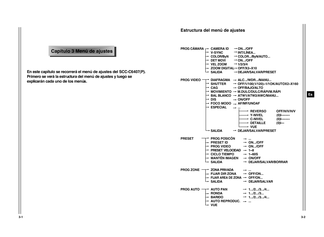 Samsung SCC-C6407P manual Capít ulo 3 Menú de ajust es, Estructura del menú de ajustes 