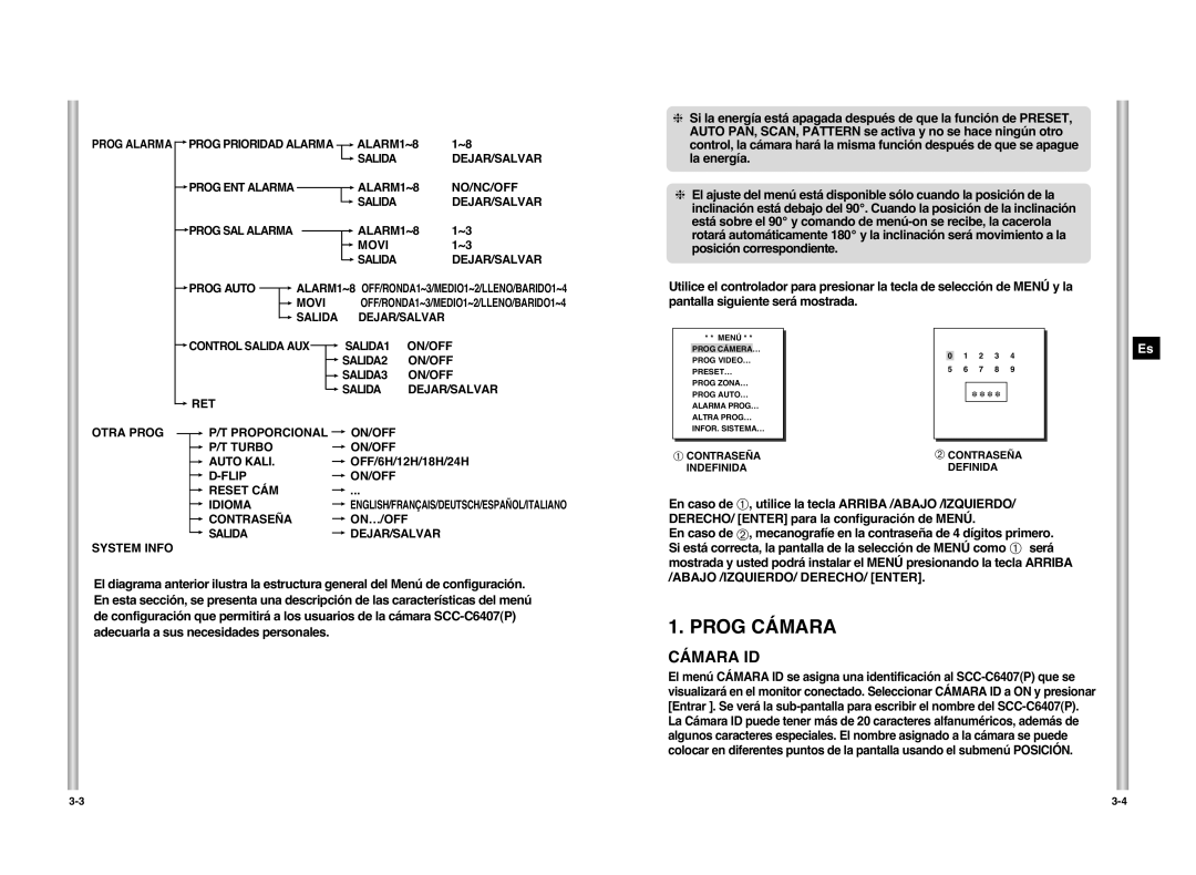 Samsung SCC-C6407P manual Prog Cámara, Cámara ID 