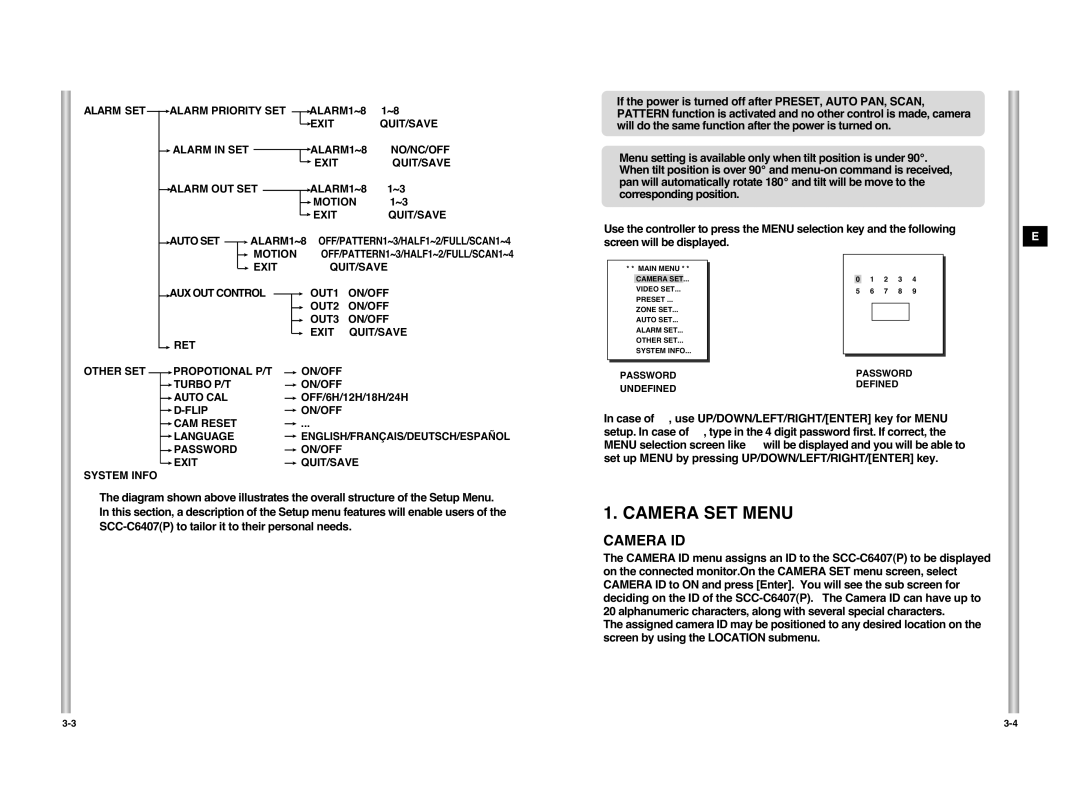 Samsung SCC-C6407P manual Camera ID, Screen will be displayed 