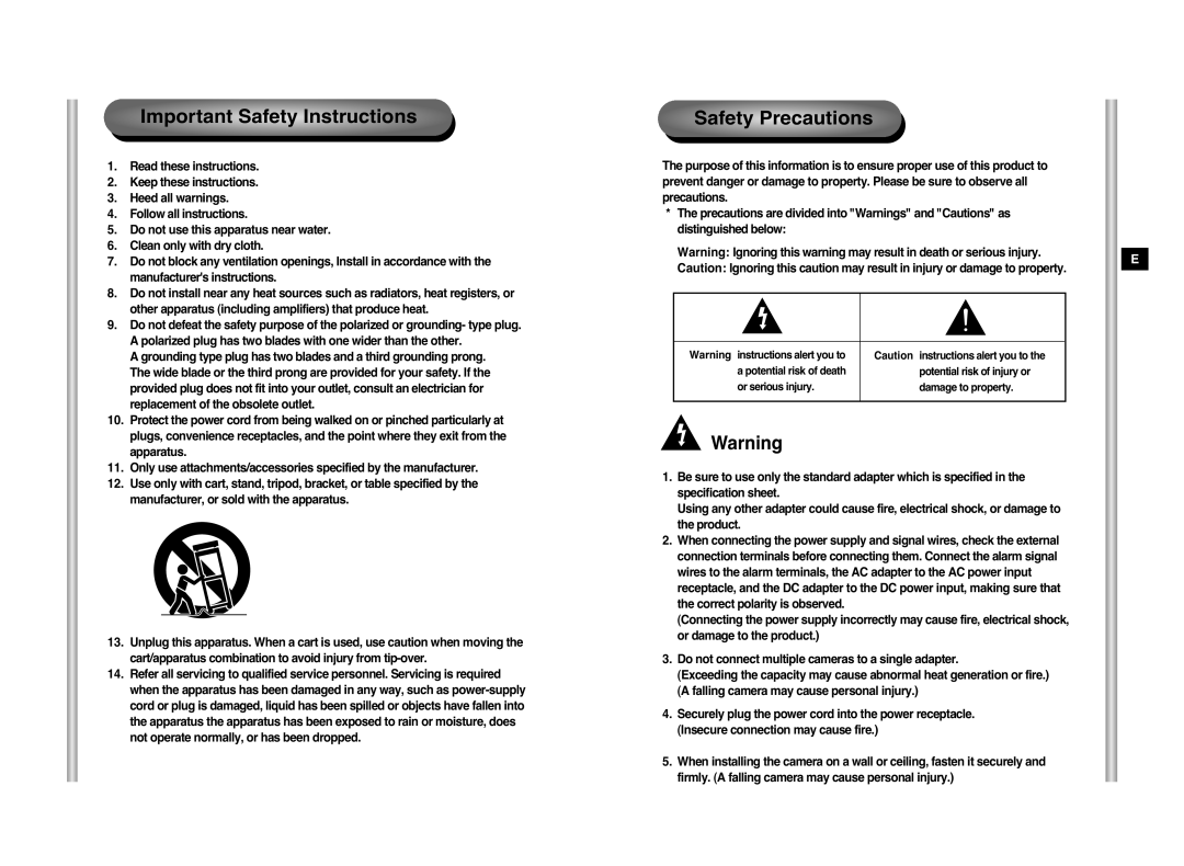 Samsung SCC-C6407P manual Important Safety Instructions 