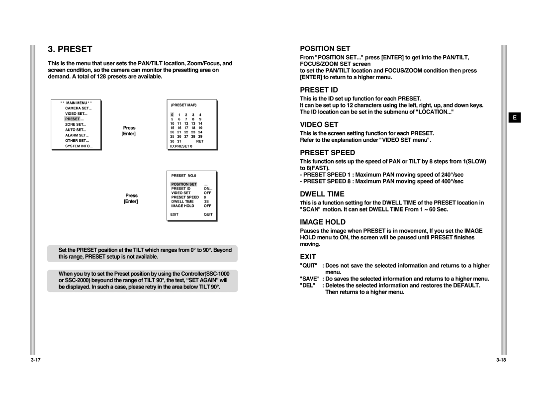 Samsung SCC-C6407P manual Position SET, Preset ID, Video SET, Preset Speed, Dwell Time, Image Hold 