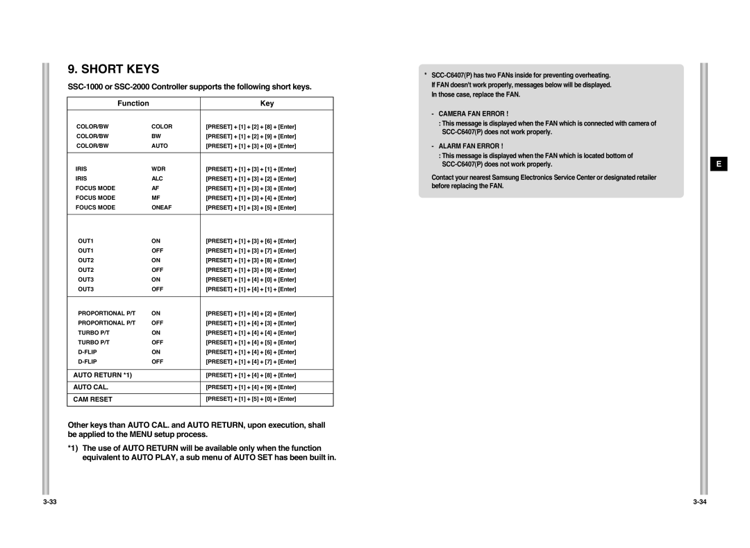 Samsung SCC-C6407P manual Short Keys 