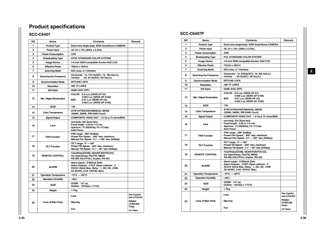 Samsung SCC-C6407P manual Product specifications 