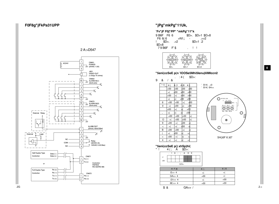 Samsung SCC-C6407P manual Adapteranschluss, Verwenden Sie PIN 5 und 6 von SW704, Die Werkseinstellung beträgt 9600 bps 