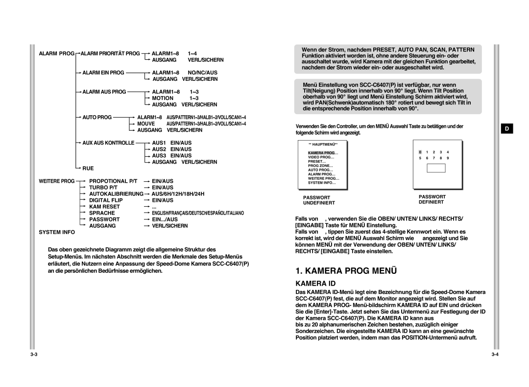 Samsung SCC-C6407P manual Kamera Prog Menü, Kamera ID 