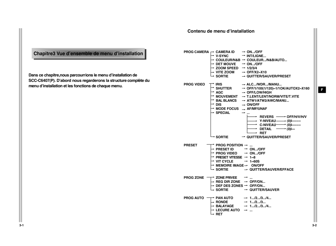 Samsung SCC-C6407P manual Chapitre3 Vue d’ensemble de menu d’installation, Contenu de menu d’installation 