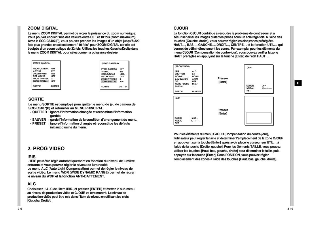 Samsung SCC-C6407P manual Prog Video, Zoom Digital, Cjour, Sortie, Iris 