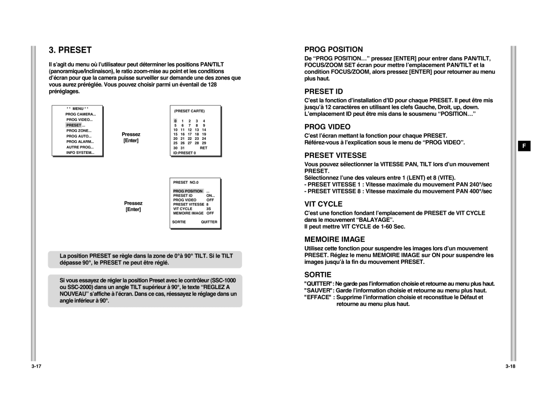 Samsung SCC-C6407P manual Prog Position, Prog Video, Preset Vitesse, VIT Cycle, Memoire Image 