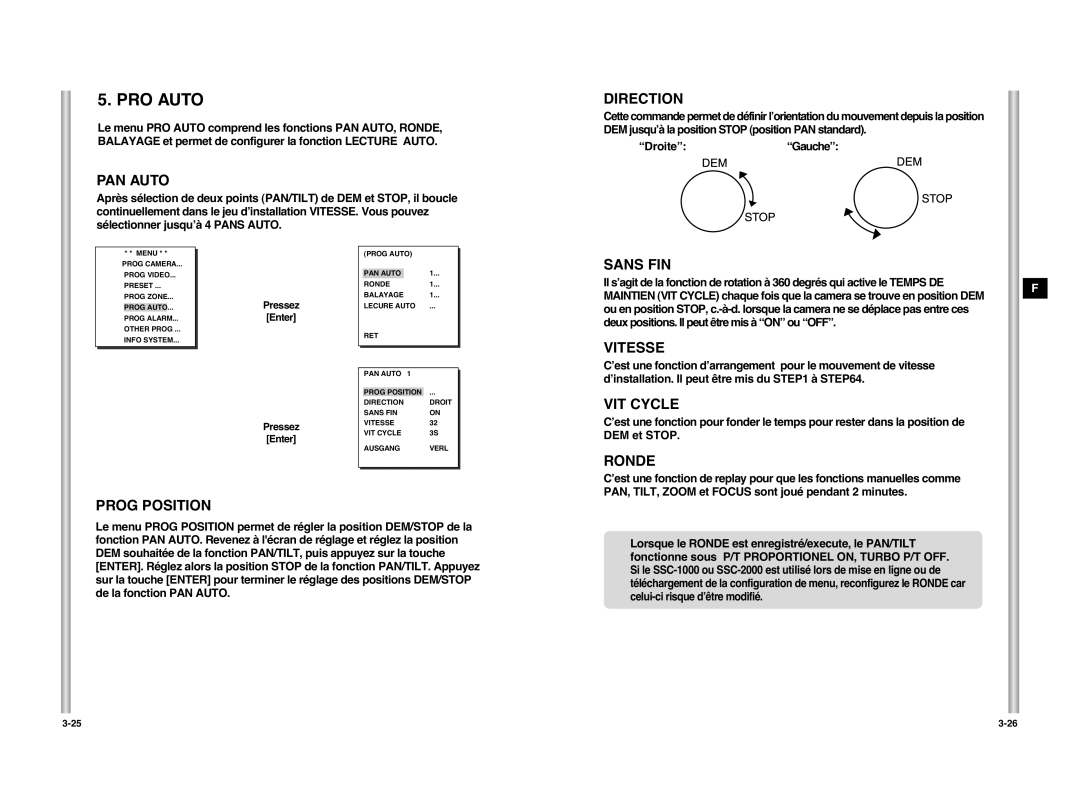 Samsung SCC-C6407P manual PRO Auto 