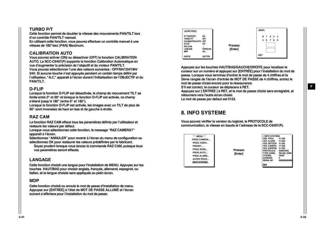 Samsung SCC-C6407P manual Info Systeme 