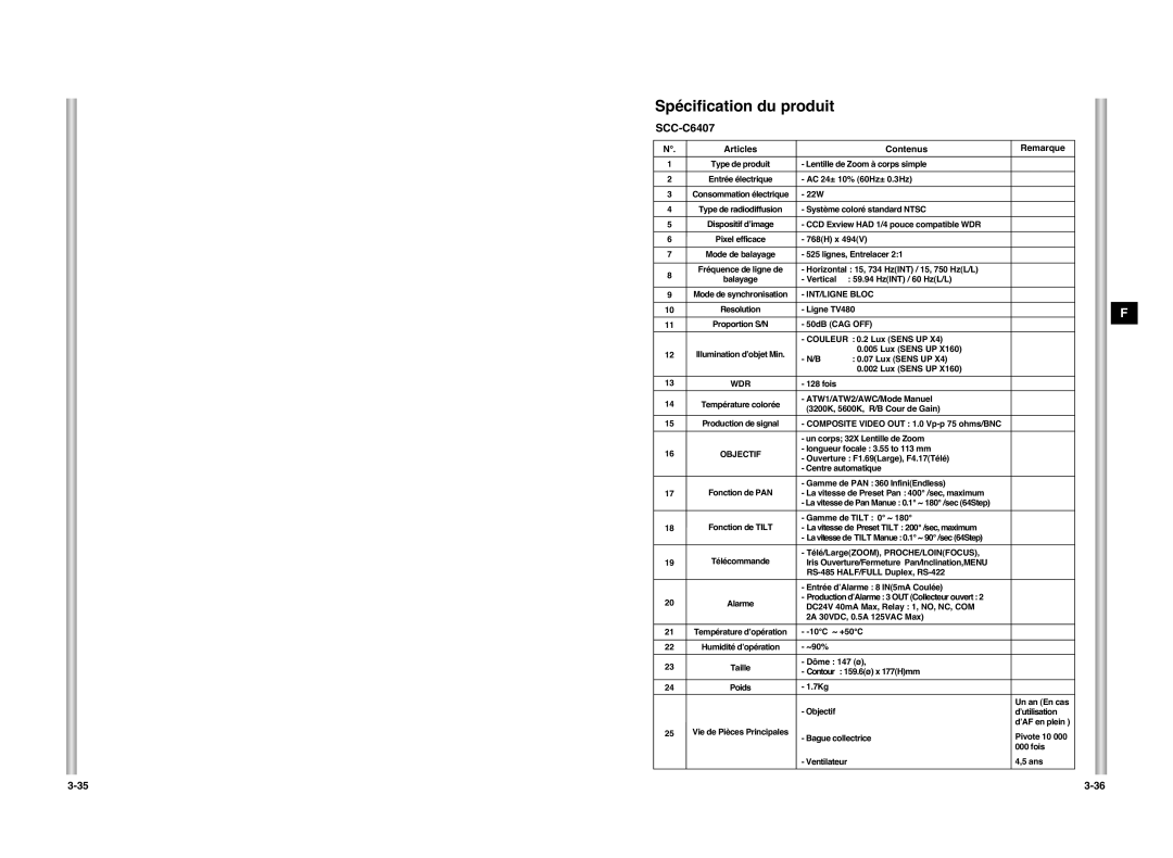 Samsung SCC-C6407P manual Spécification du produit 