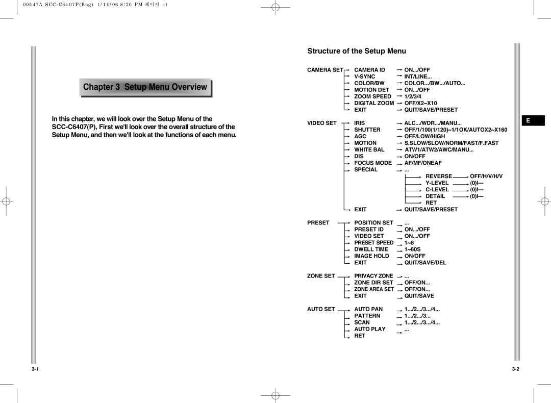 Samsung SCC-C6407(P) instruction manual Setup Menu Overview 