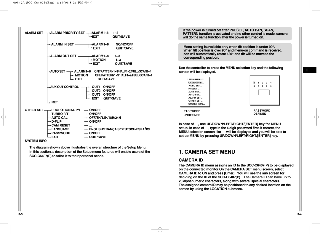 Samsung SCC-C6407(P) instruction manual Camera SET Menu, Camera ID 