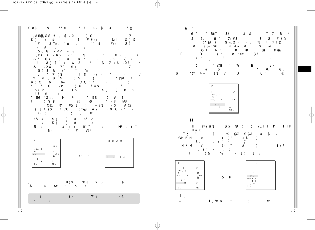 Samsung SCC-C6407(P) instruction manual Focus Mode, Dis, Detail 