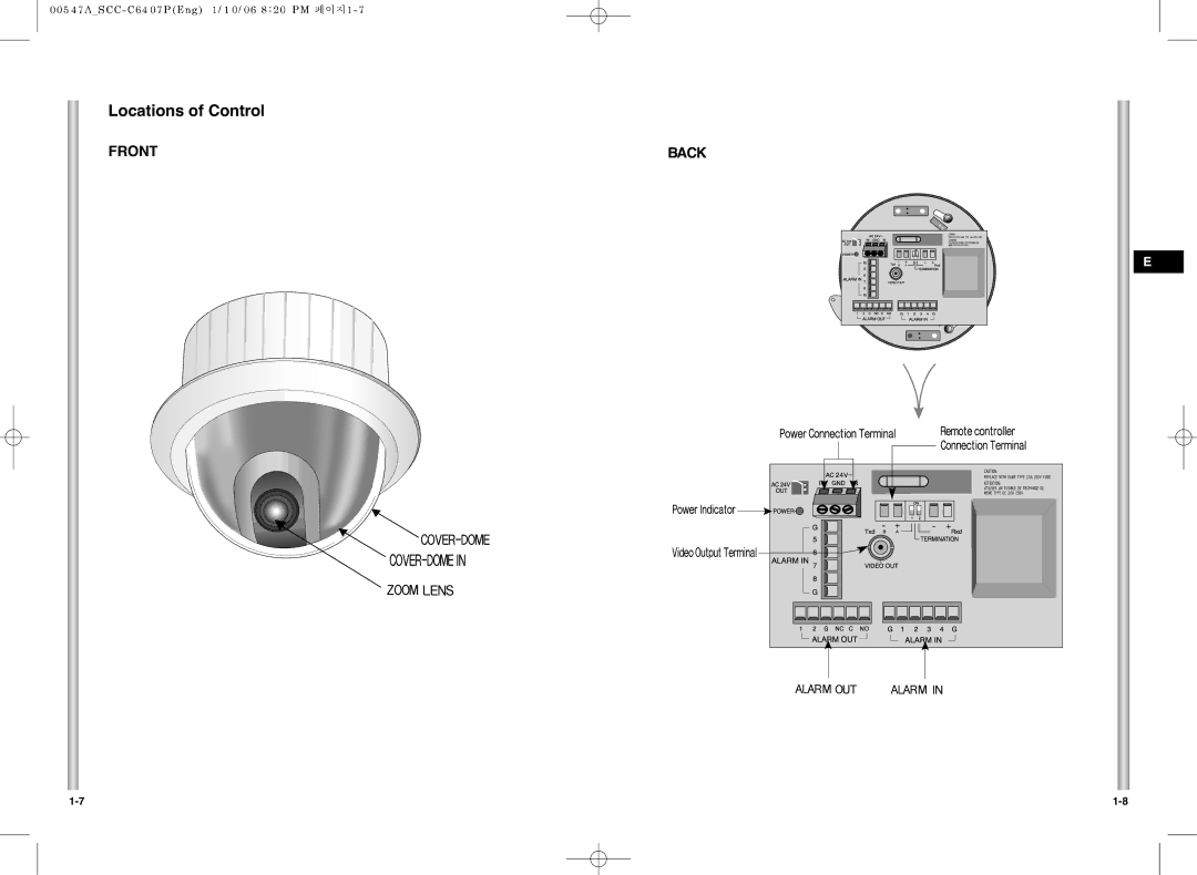 Samsung SCC-C6407(P) instruction manual Locations of Control 