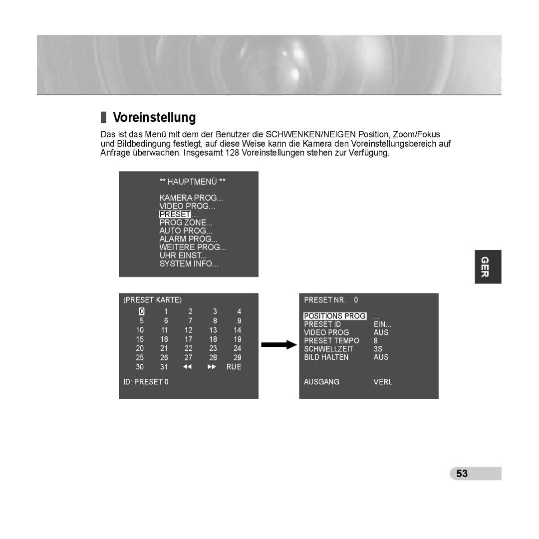 Samsung SCC-C6435P, SCC-C6433P manual Voreinstellung 