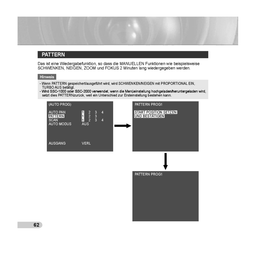 Samsung SCC-C6433P, SCC-C6435P manual Auto Prog Pattern PROG1 Auto PAN Start Position Setzen 