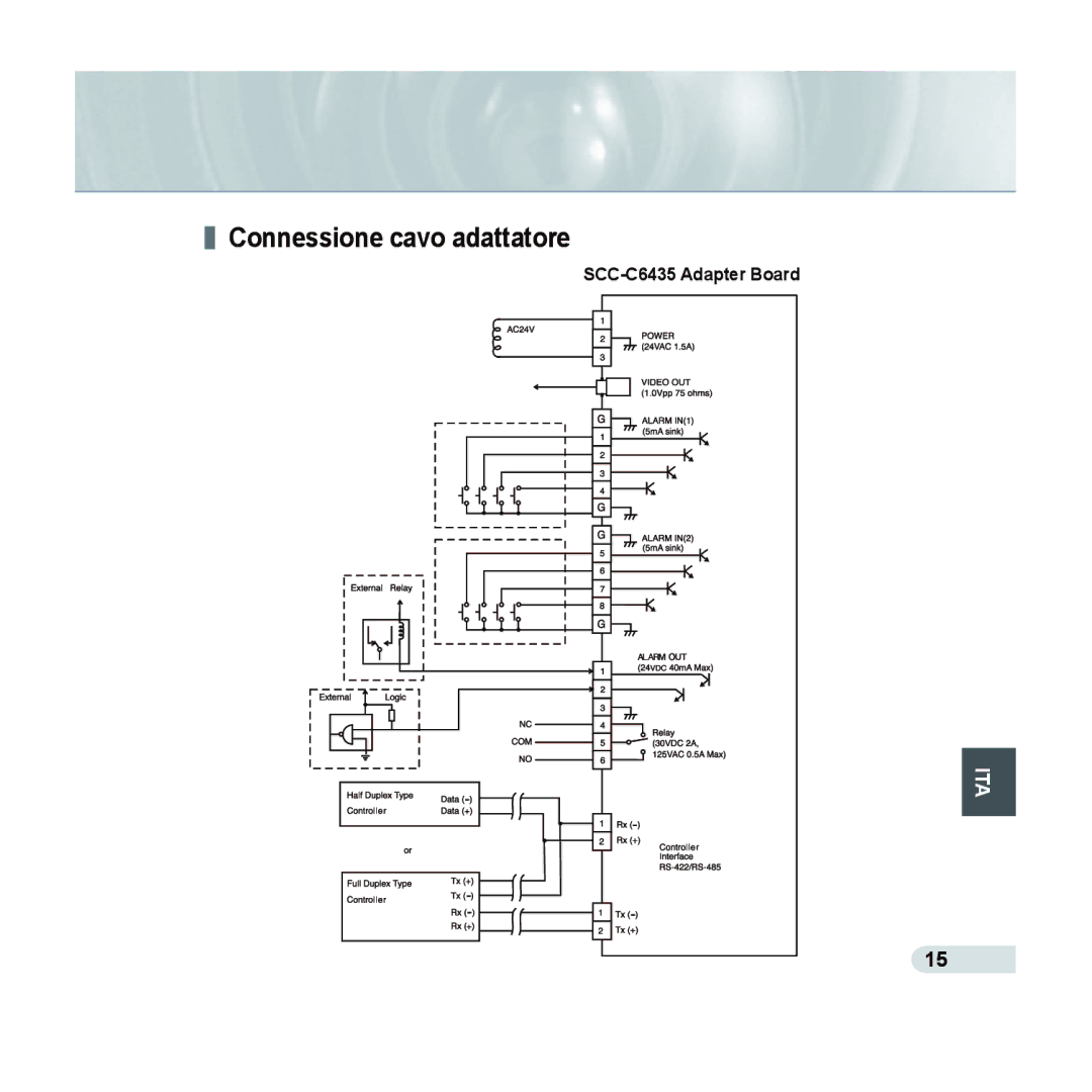 Samsung SCC-C6435P, SCC-C6433P manual Connessione cavo adattatore 