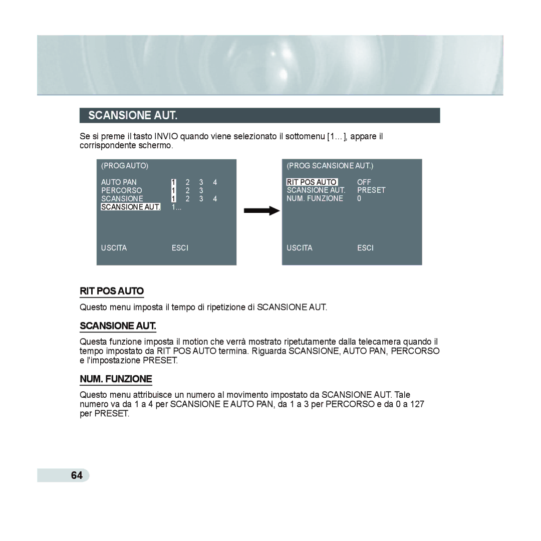 Samsung SCC-C6433P, SCC-C6435P manual Scansione AUT, RIT POS Auto, NUM. Funzione 