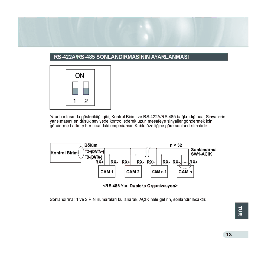 Samsung SCC-C6435P, SCC-C6433P manual RS-422A/RS-485 Sonlandirmasinin Ayarlanmasi, SW1-AÇIK, Tx-Data Rx+ Rx Rx+ Rx- Rx Cam 