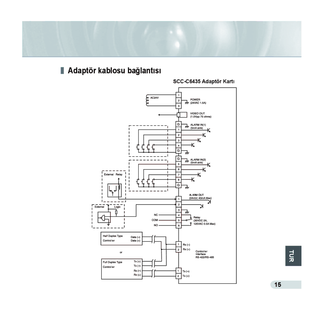 Samsung SCC-C6435P, SCC-C6433P manual Adaptör kablosu bağlantısı 