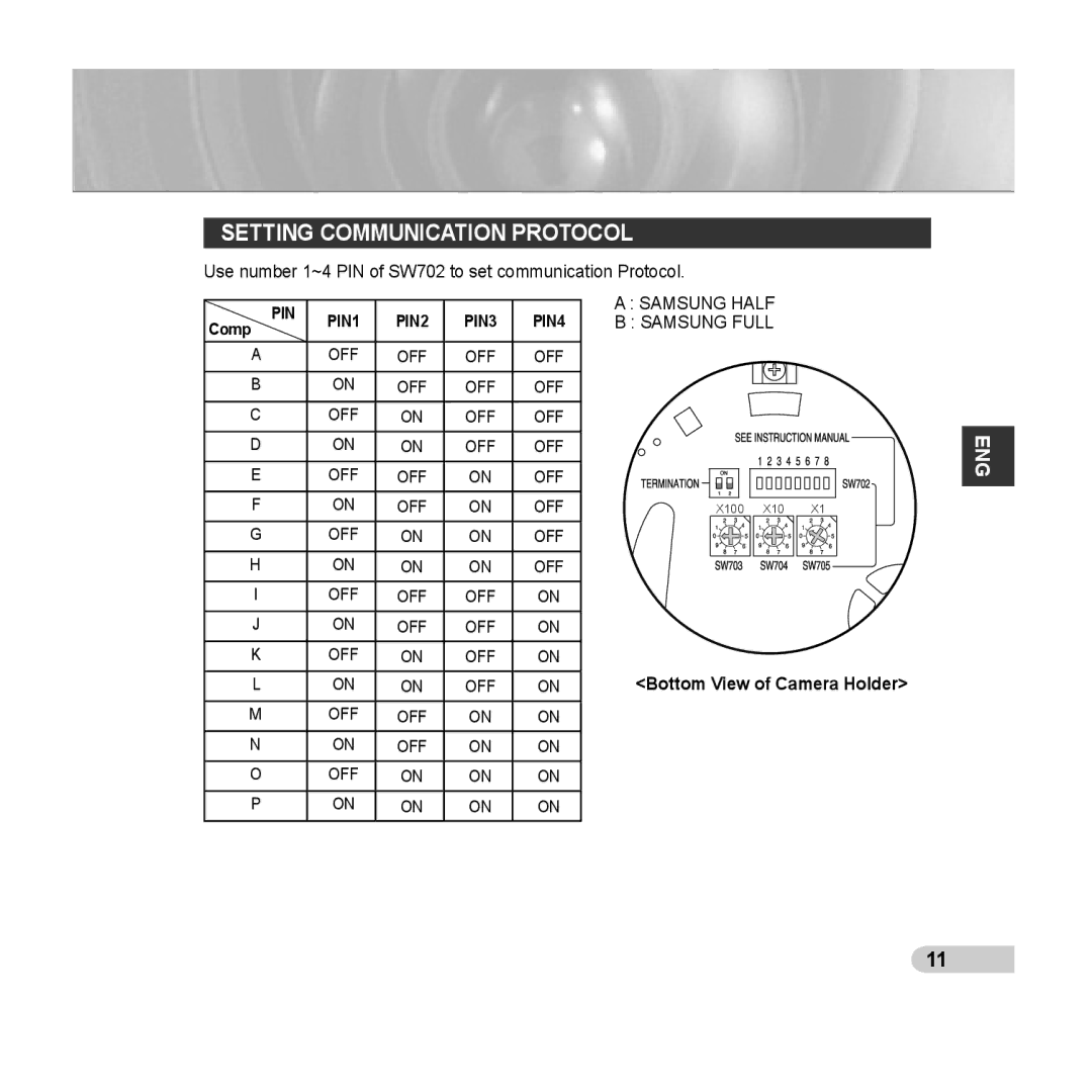 Samsung SCC-C6435P, SCC-C6433P manual Setting Communication Protocol, Bottom View of Camera Holder 