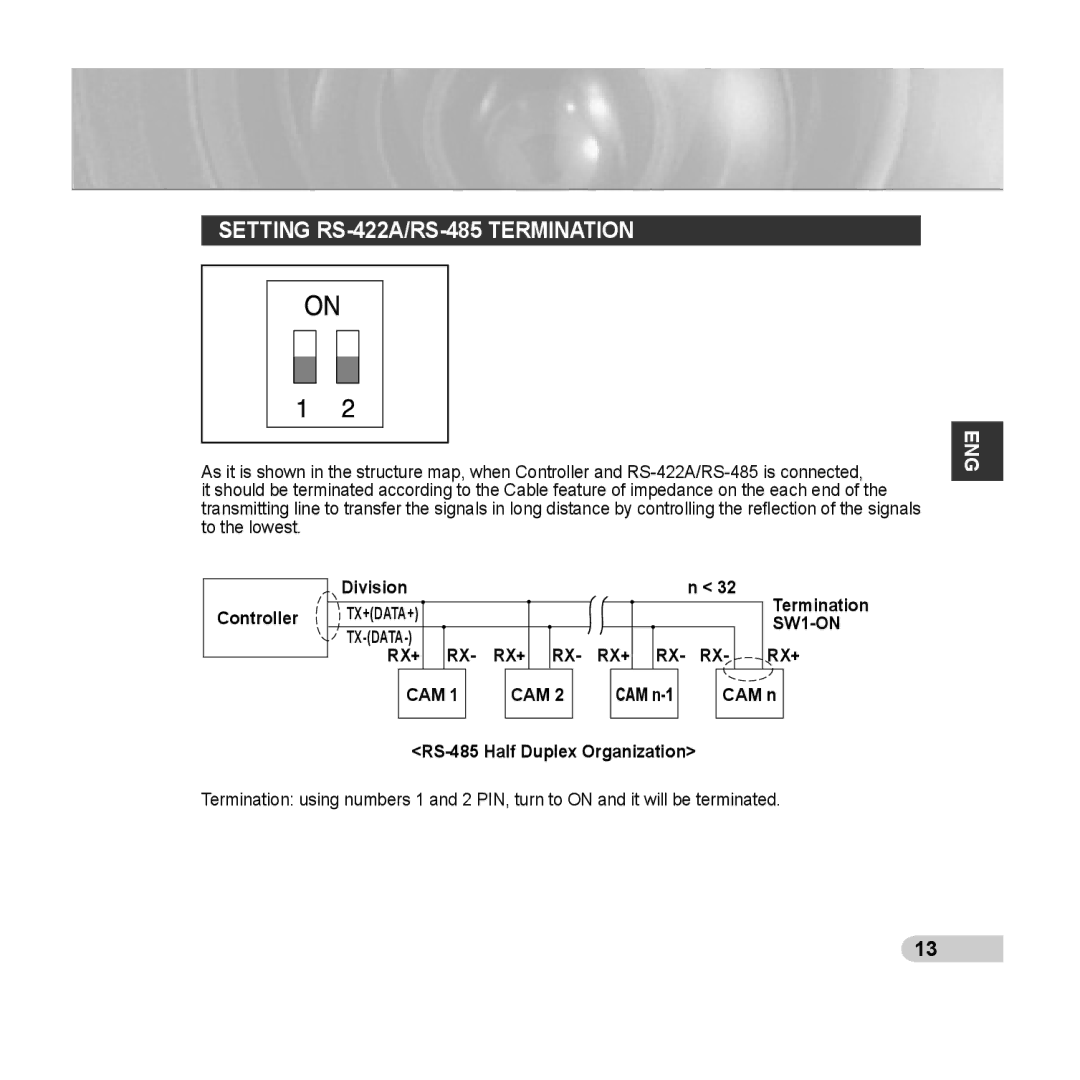 Samsung SCC-C6435P manual Setting RS-422A/RS-485 Termination, Division, Controller, TX+DATA+ SW1-ON TX-DATA RX+ RX CAM 