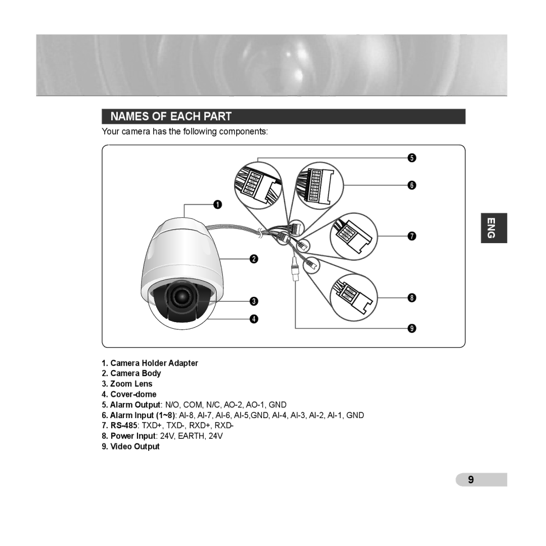 Samsung SCC-C6435P, SCC-C6433P manual Names of Each Part, Camera Holder Adapter Camera Body Zoom Lens Cover-dome 