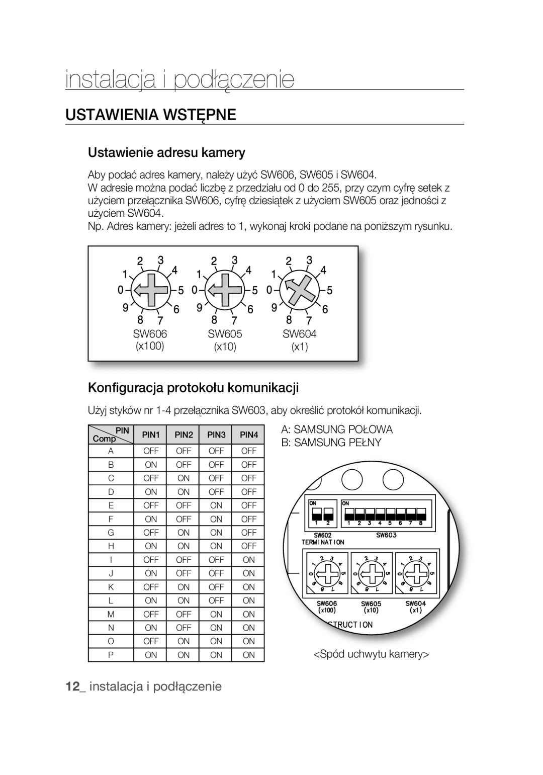 Samsung SCC-C6439P Ustawienia Wstępne, Ustawienie adresu kamery, Konfiguracja protokołu komunikacji, Spód uchwytu kamery 