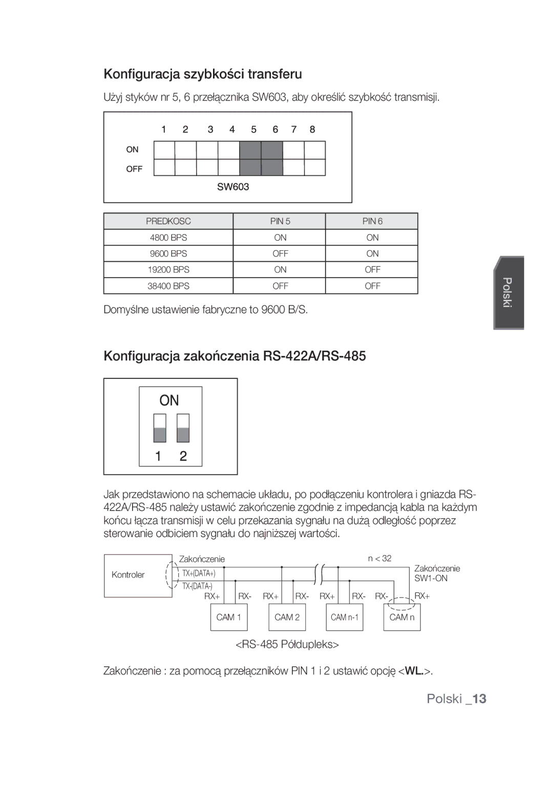 Samsung SCC-C6439N, SCC-C6439P manual Konfiguracja szybkości transferu, Konfiguracja zakończenia RS-422A/RS-485 