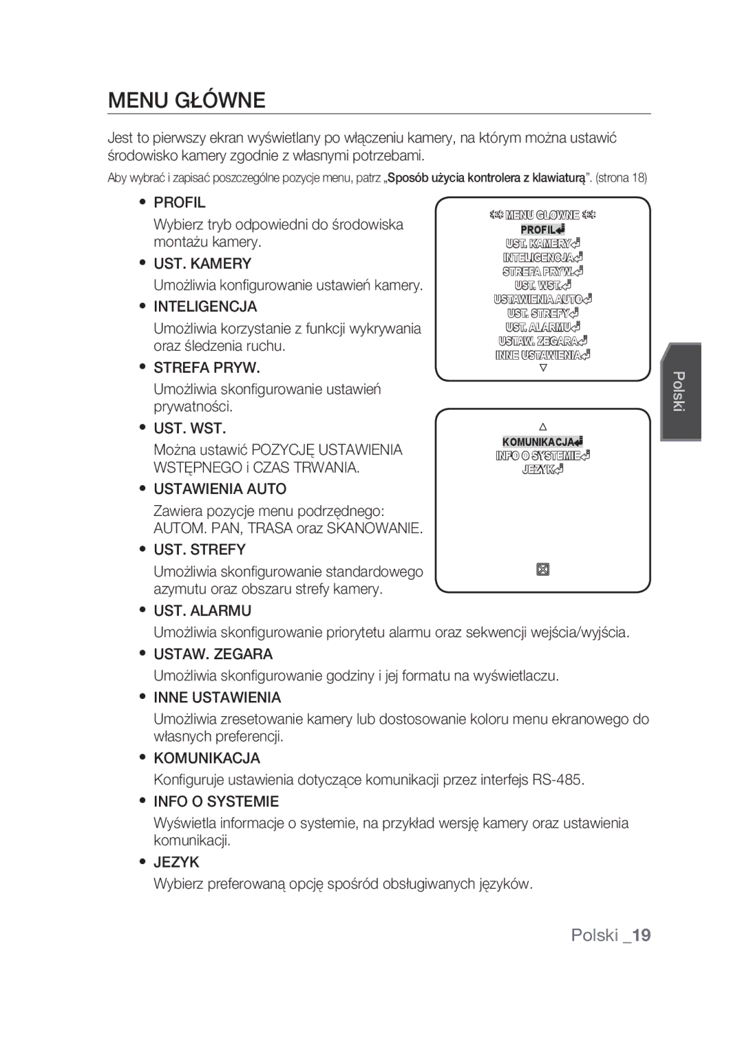 Samsung SCC-C6439N, SCC-C6439P manual Menu główne 