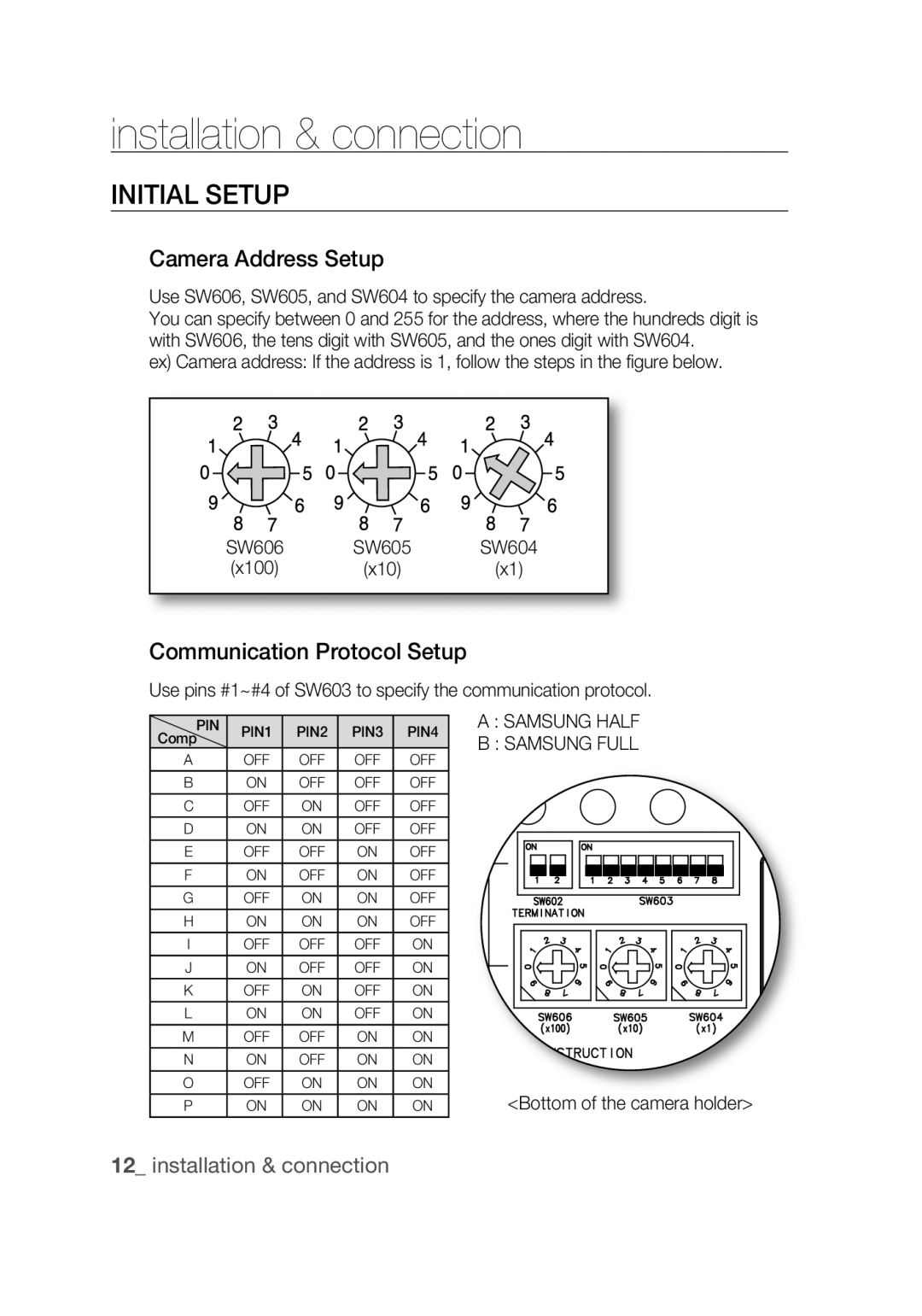 Samsung SCC-C6439P manual INITIAl seTUp, Camera Address setup, Communication protocol setup, Samsung Half Samsung Full 