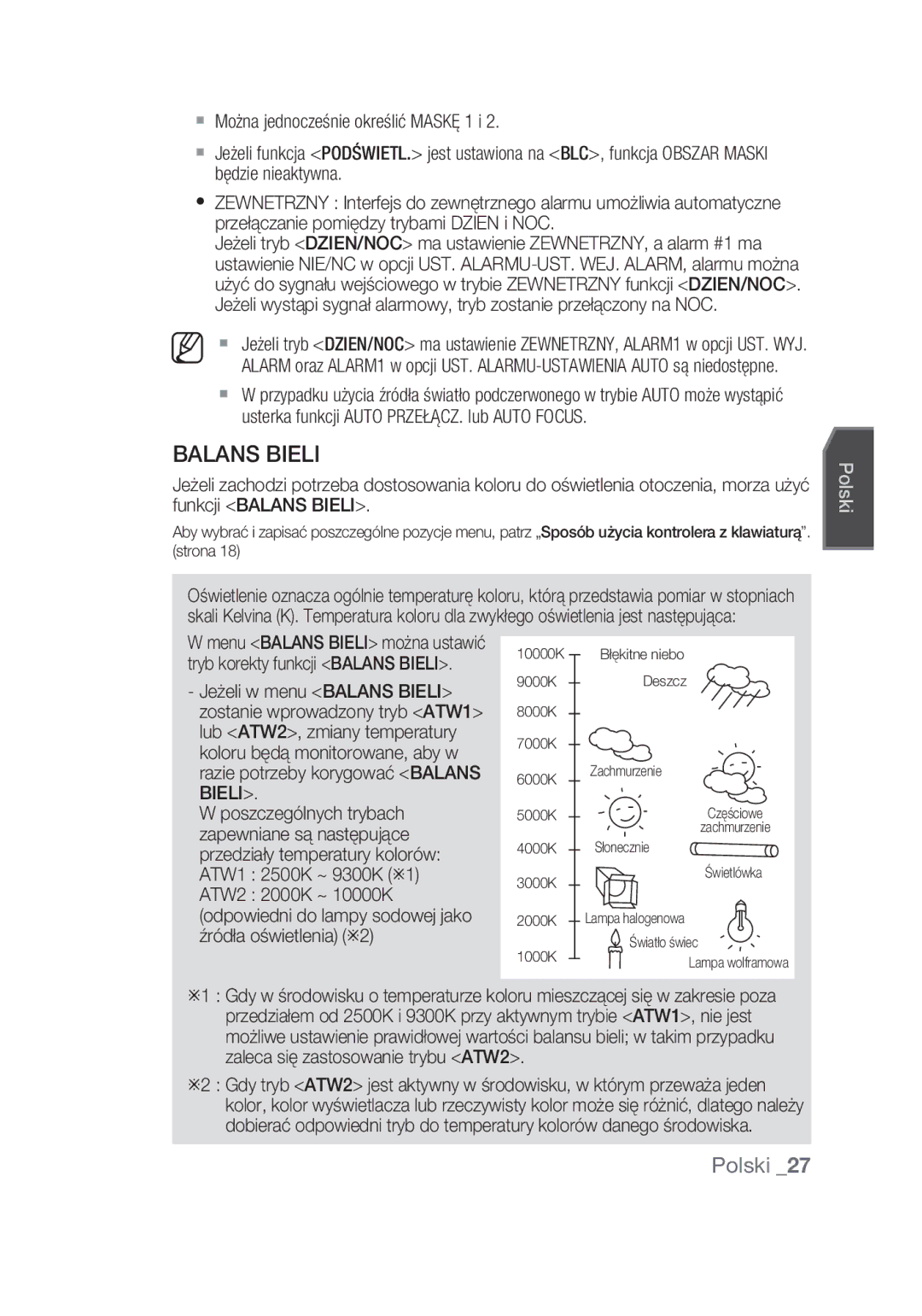 Samsung SCC-C6439N, SCC-C6439P manual Balans Bieli, Usterka funkcji Auto PRZEŁĄCZ. lub Auto Focus 